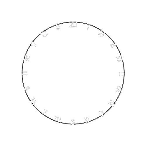 Inel cu numere Unicorn