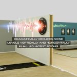 SISTEM DE REDUCERE A ZGOMOTULUI WINMAU WISPA