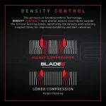 Tinta Darts Winmau Blade6, Protectie Perete, 2 Seturi de Sageti, Linie Start, Card Iesire
