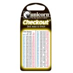 Card checkout Unicorn