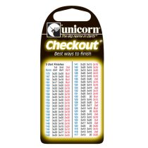 Card checkout Unicorn