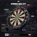 Inel cu numere darts Bull's mat- 5 buc/set