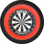 Iluminare darts Bull's Termote 3.0 pe protectia de perete