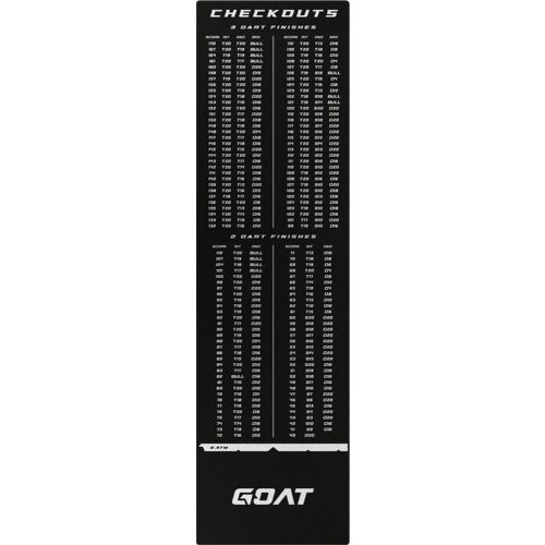 Covor darts GOAT, negru, cu checkout