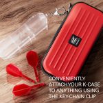 Suport fluturasi K-Flex, Target K-Case