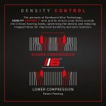 Tinta darts Winmau BLADE 6 DUAL CORE