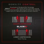 Tinta darts Winmau BLADE 6 Triple CORE